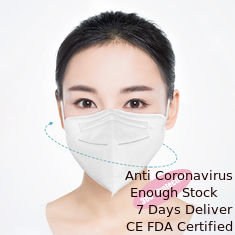 Trung Quốc Tai đeo Mặt nạ gấp FFP2, Mặt nạ bảo vệ dùng một lần Bảo vệ 4 lớp nhà cung cấp