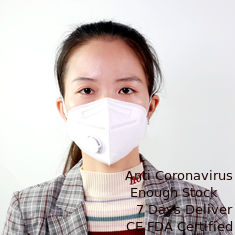 Trung Quốc Sức khỏe Bảo vệ N95 Mặt nạ dùng một lần Mặt nạ gấp màu FFP2 Mặt nạ nhà cung cấp