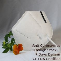 Trung Quốc Mặt nạ dành cho người lớn gấp FFP2 KN95 Mặt nạ 3D dùng một lần bụi 3D Mặt nạ KN95 nhà cung cấp