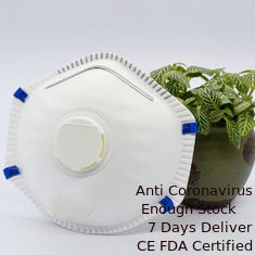 Trung Quốc Mặt nạ dùng một lần FFP2 Mặt nạ công nghiệp Mặt nạ phòng độc có giá trị cho công nhân nhà cung cấp